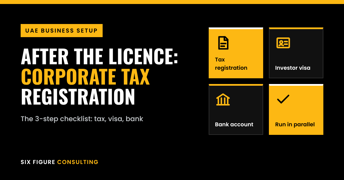 Checklist graphic: UAE corporate tax registration, investor visa and corporate bank account steps after getting a trade licence