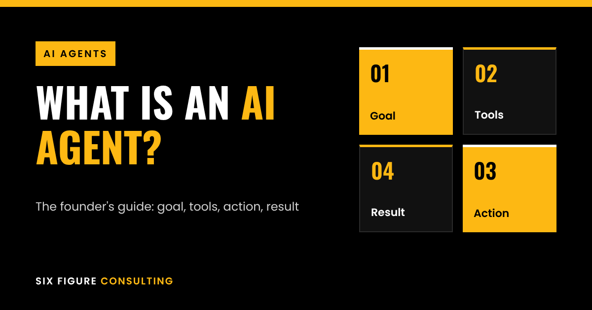 Diagram of the AI agent loop: goal, tools, action and result, with a human review step